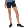 On Women's Sprinter Shorts - Parkway Fitted